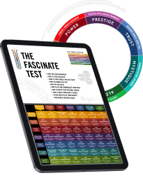 Team Fascinate® Test and Profile